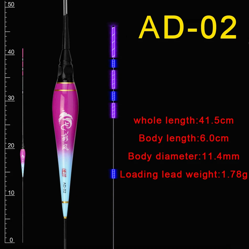 AD-02X