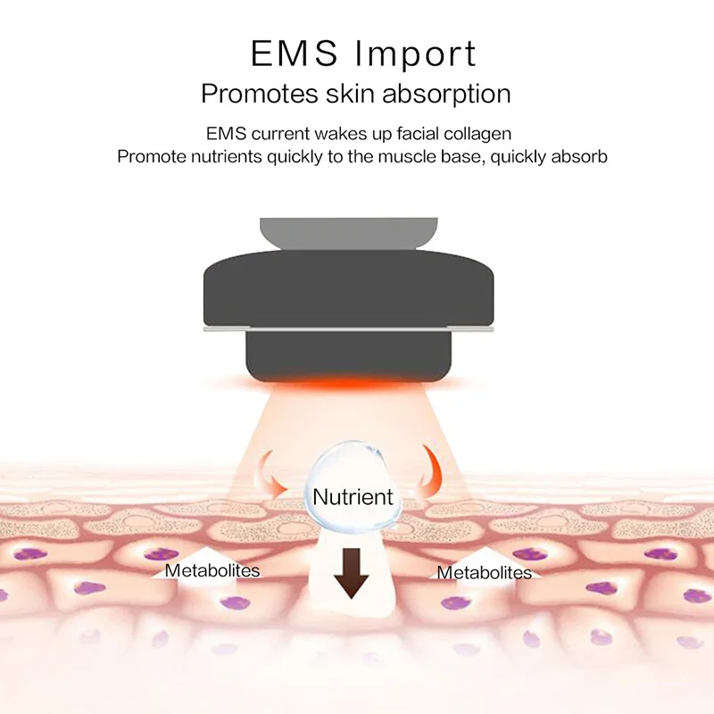 Уход за кожей лица EMS радио мезотерапия массажер для лица радио частота лице светодиодный фотон уход за кожей омоложения кожи лица, для удаления морщин