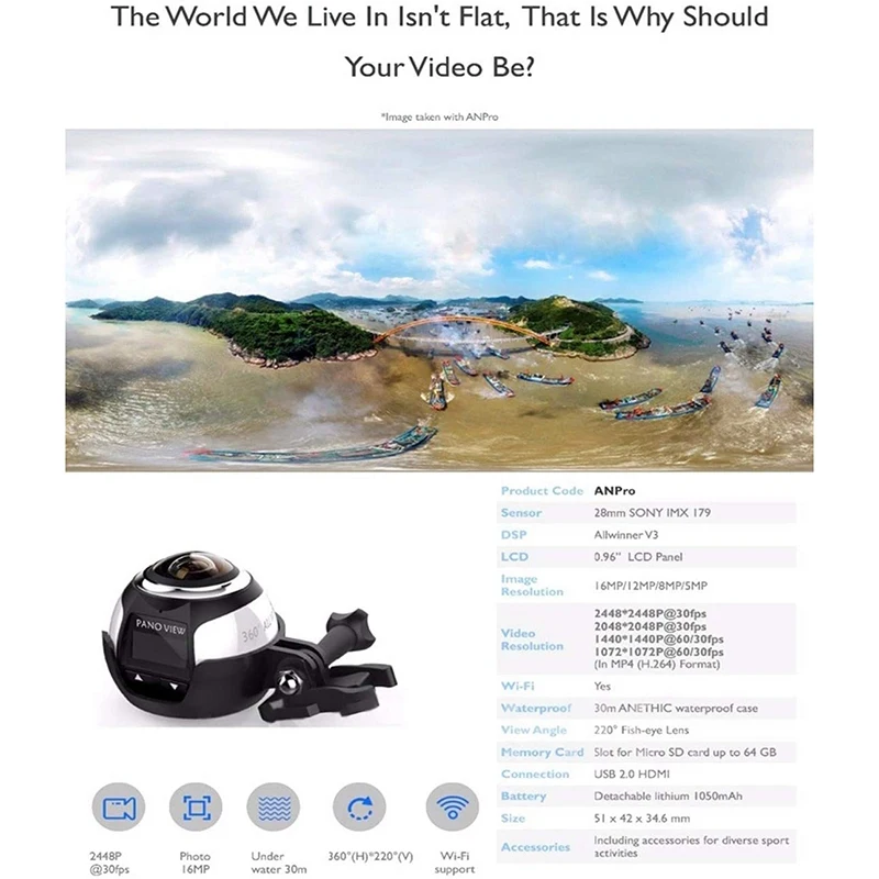 Wireless Panoramic Action Camera 3D VR Action