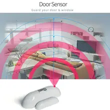 Sistema compatível do sensor da janela da porta do sensor de NAS-DS01Z zwave com z-onda 300 séries e 500 séries de automação residencial anti-roubo