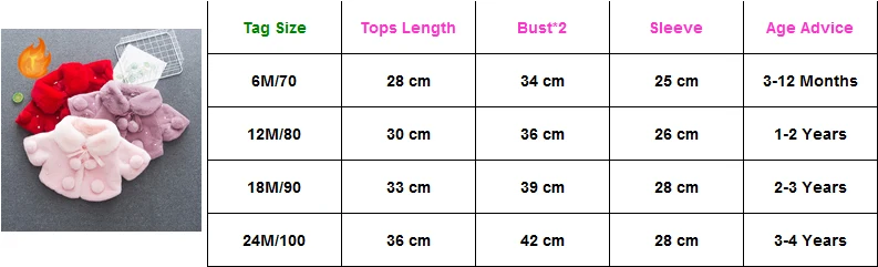 Новинка года; сезон осень-зима; пальто с искусственным мехом; Пальто-кардиган для маленьких девочек; милые топы; куртка; дышащая детская одежда для маленьких девочек