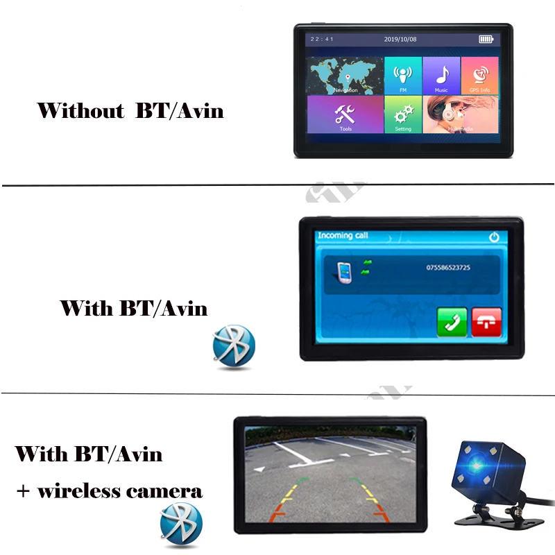Anfilite 7 дюймов wince Автомобильный gps навигатор 8G 256m FM Bluetooth последняя карта Sat nav грузовик gps навигаторы для автомобиля gps