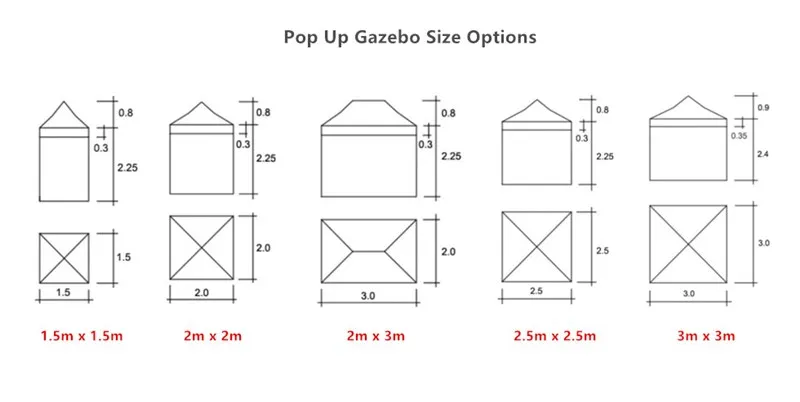 size