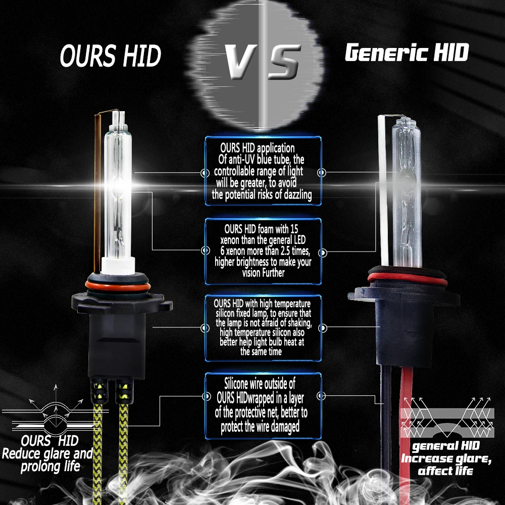 CROSSFOX 55W H4 HID Набор для преобразования ксенона H7 H8 H9 H11 H1 9005 9006 AC 12V 6000K Ксеноновые лампы балласт Автомобильные фары автомобильные лампы