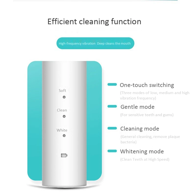 Sonic Electric Toothbrush Tooth Brush USB Rechargeable Upgraded Adult Waterproof Ultrasonic Automatic Sonic Electric Toothbrush Tooth Brush USB Rechargeable Upgraded Adult Waterproof Ultrasonic Automatic