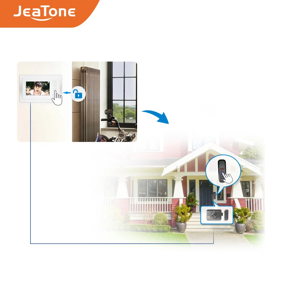 Видеодомофон JeaTone 7 ''от одного до двух домофон домашняя система безопасности