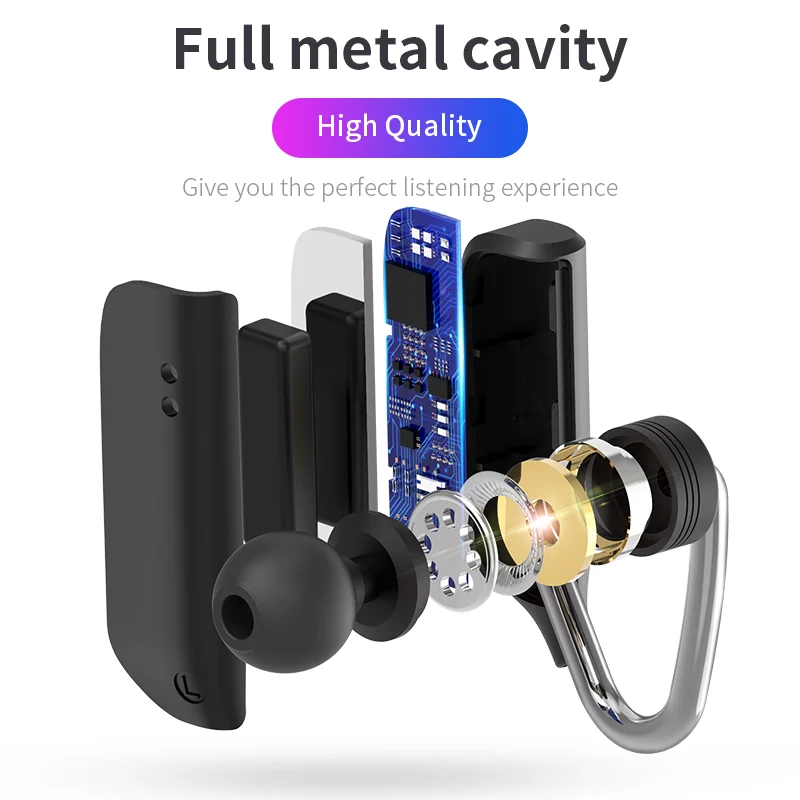[ ] Новые настоящие беспроводные наушники bluetooth 5,0 stero A4 TWS HIFI наушники спортивные наушники для бега Поддержка iOS/Android