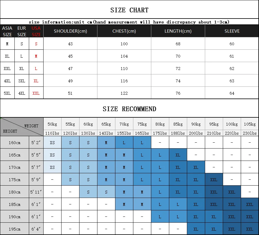 h2+Xif2nxdR3mZ00XMtlQIWJIJPAHkvMZhfk