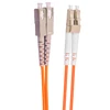 Communication Equipment