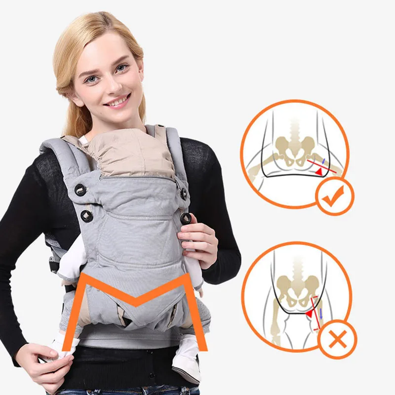 Newborn Baby Backpack Shoulders Strap Portable Multifunction Wrap Adjustable Breathable Baby Carrier