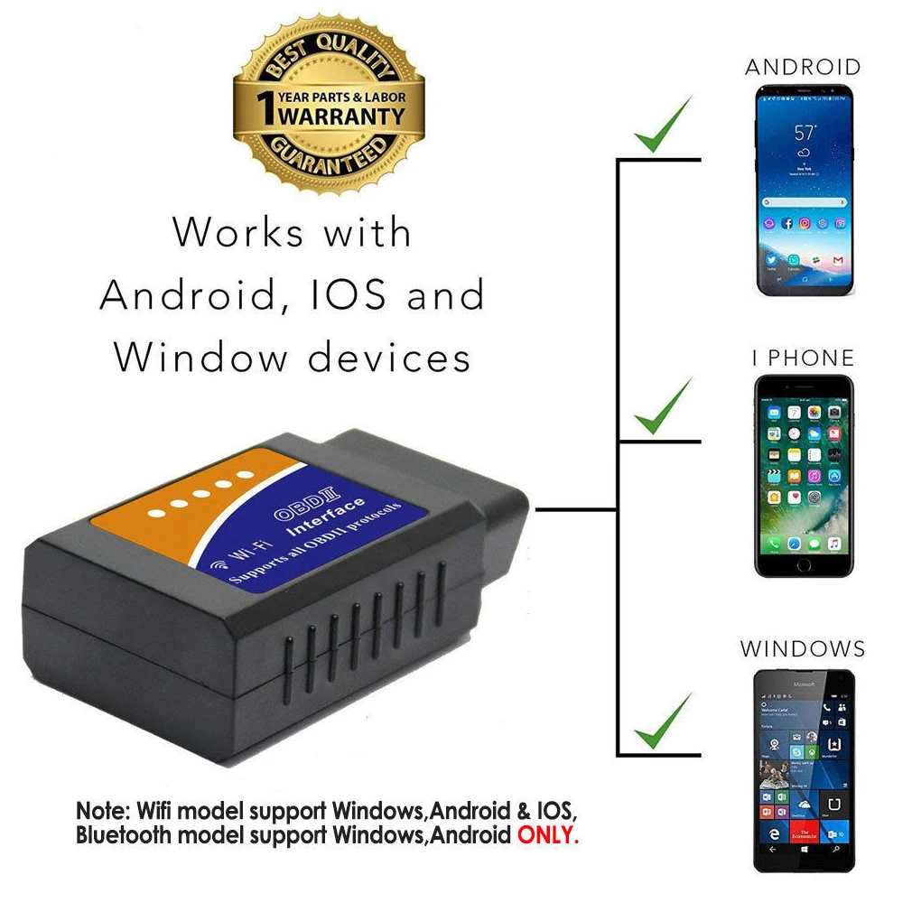 OBD2 ELM327 V1.5 wifi адаптер Сканер для iPhone Автомобильная Бортовая Система диагностики 2 ODB II ELM 327 wifi ODB2 Автомобильный сканер EML327 wifi