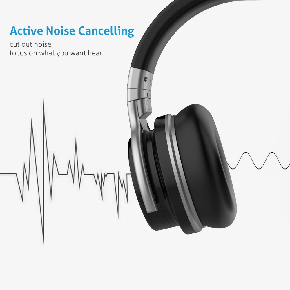 Mighty Rock E7C[Upgraded] Bluetooth Headphones