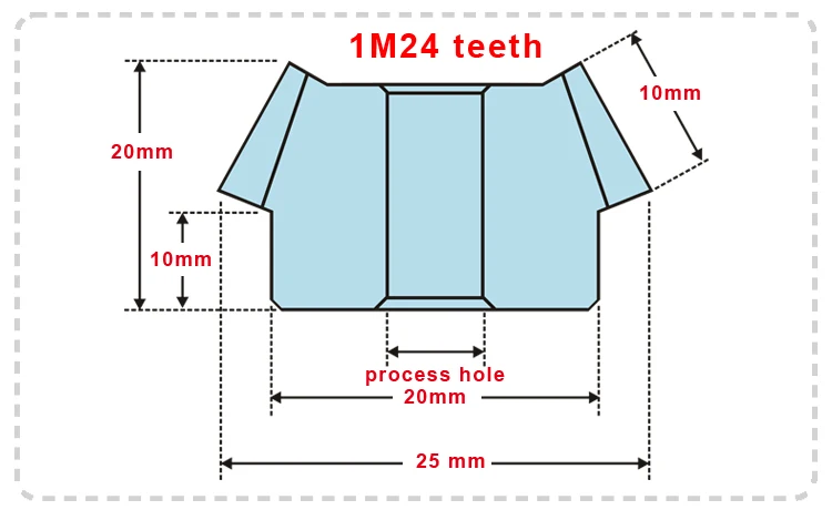 1M24T-3
