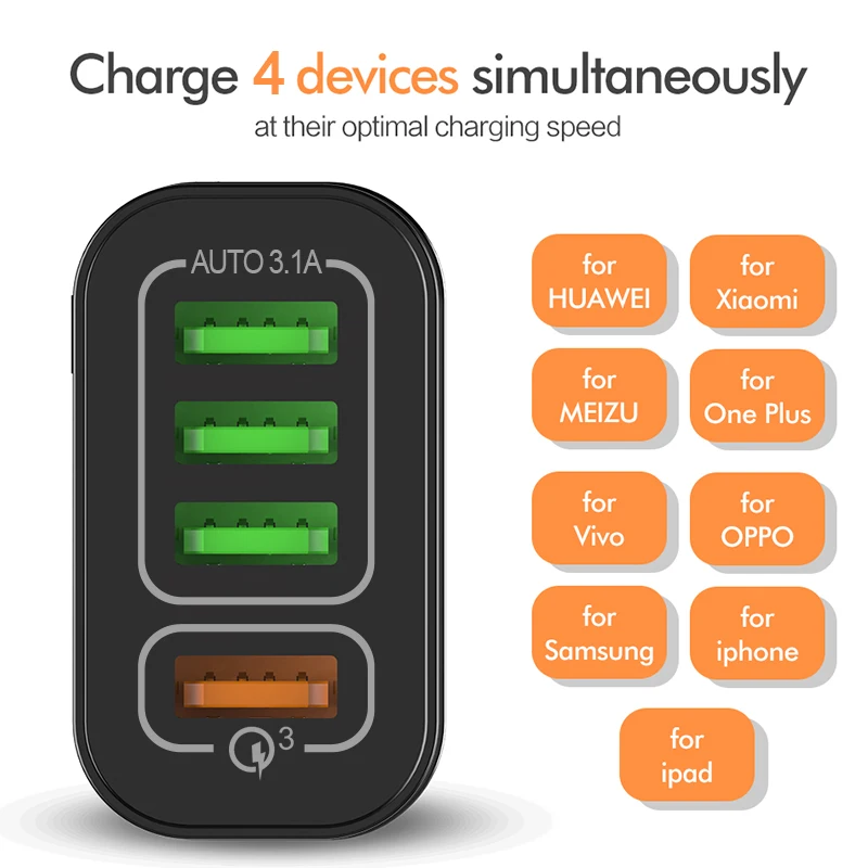 Быстрое зарядное устройство QC 3,0 Быстрая зарядка 4 порта USB настенное зарядное устройство адаптер ЕС мобильный телефон для iPhone huawei samsung Redmi Note 8 QC3.0