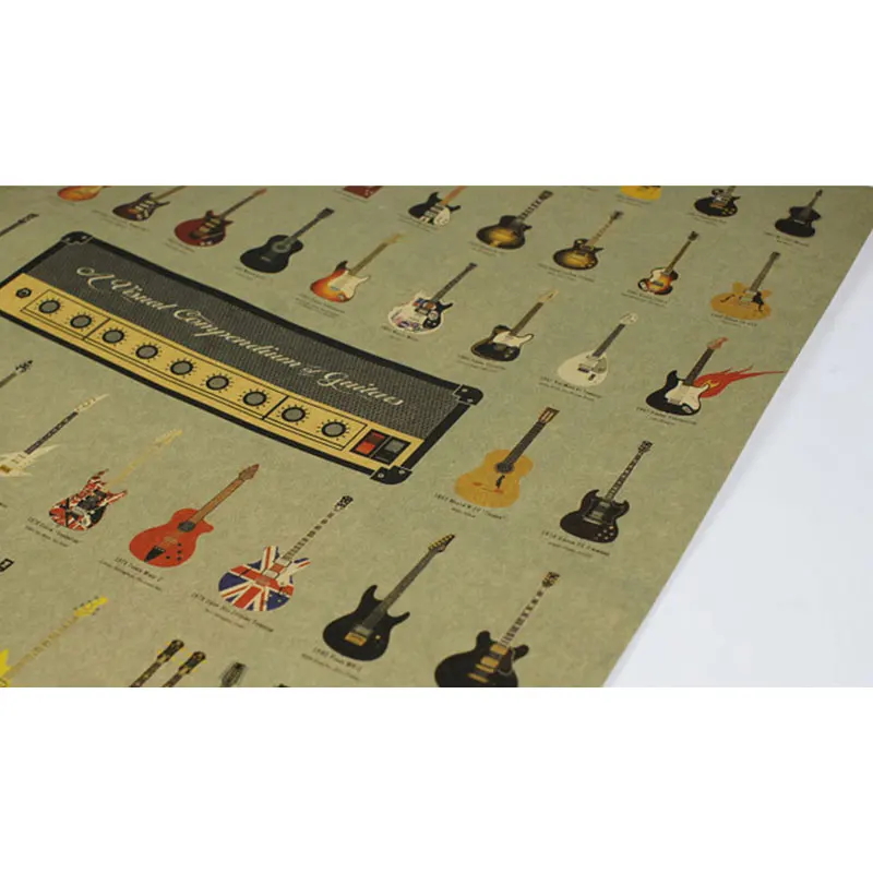 AIMEER A Brief History of Guitar/Nostalgic Vintage Kraft Paper Poster/Advertising Poster Home Decor Painting 51x36cm