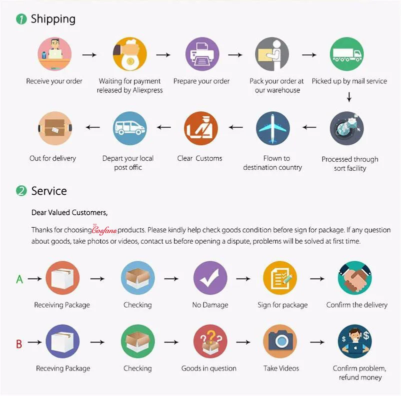 H8ea7d02b7c5f4455b2e07fec3496c12cQ