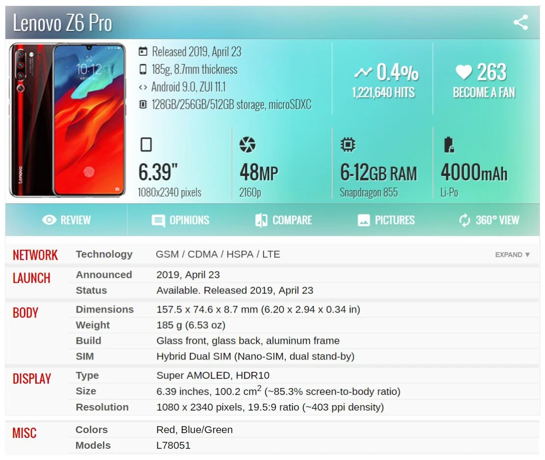 Lenovo - Lenovo z6 pro gloval　8gメモリ Lenovo z6 pro gloval 8gメモリ