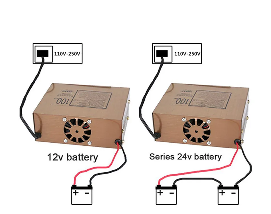 12 V/24 V Автомобильное зарядное устройство 110 V-250 V автоматическое интеллектуальное импульсное зарядное устройство для мотоцикла интеллектуальное зарядное устройство