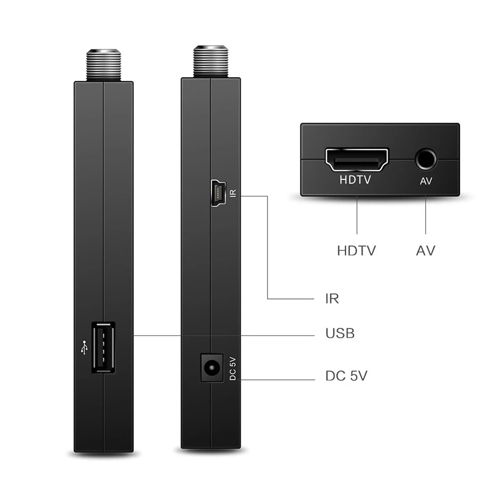 USB2.0 DVB T2 ТВ-ресивер DVB-T2/T2-90/T2 mini STICK2 ТВ-тюнер коробка Full-HD 1080P цифровой телевизионный ресивер ТВ-тюнер коробка