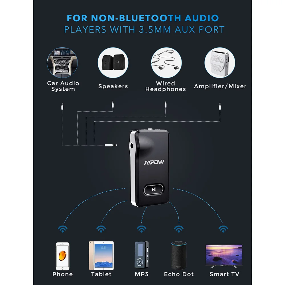 Mpow BH129 Bluetooth аудио приемник V5.0 беспроводной адаптер с CVC6.0 шумоподавлением
