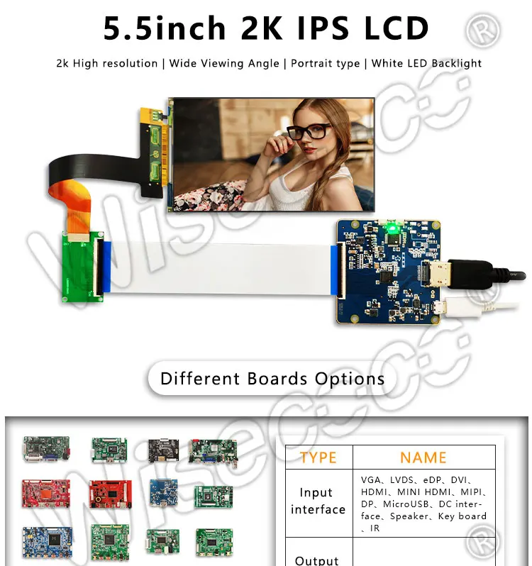 3d projetor vr tela lcd ls055r1sx03