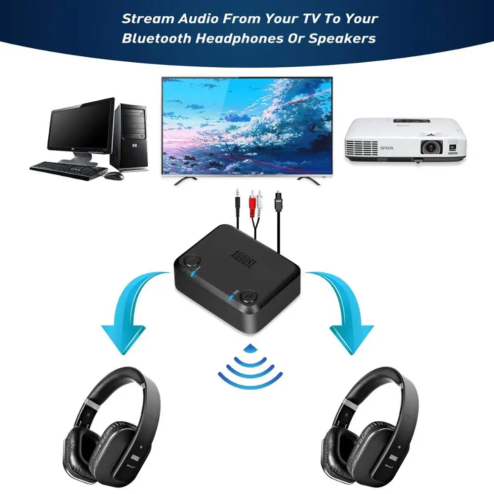 Bluetooth передатчик August MR270 aptX HD с низкой задержкой v5.0 две пары беспроводных