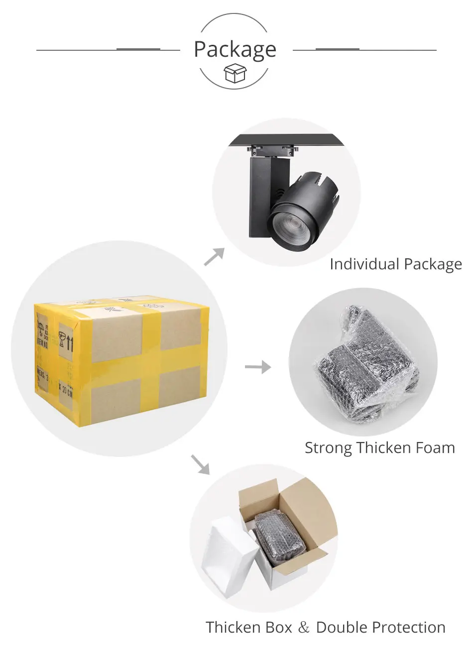 Modern Dimmable Led Track Lights 30W40W Rail Spotlight Clothing Shop Showrooms Windows Ceiling Zoomable Track Lighting Fixture (2)