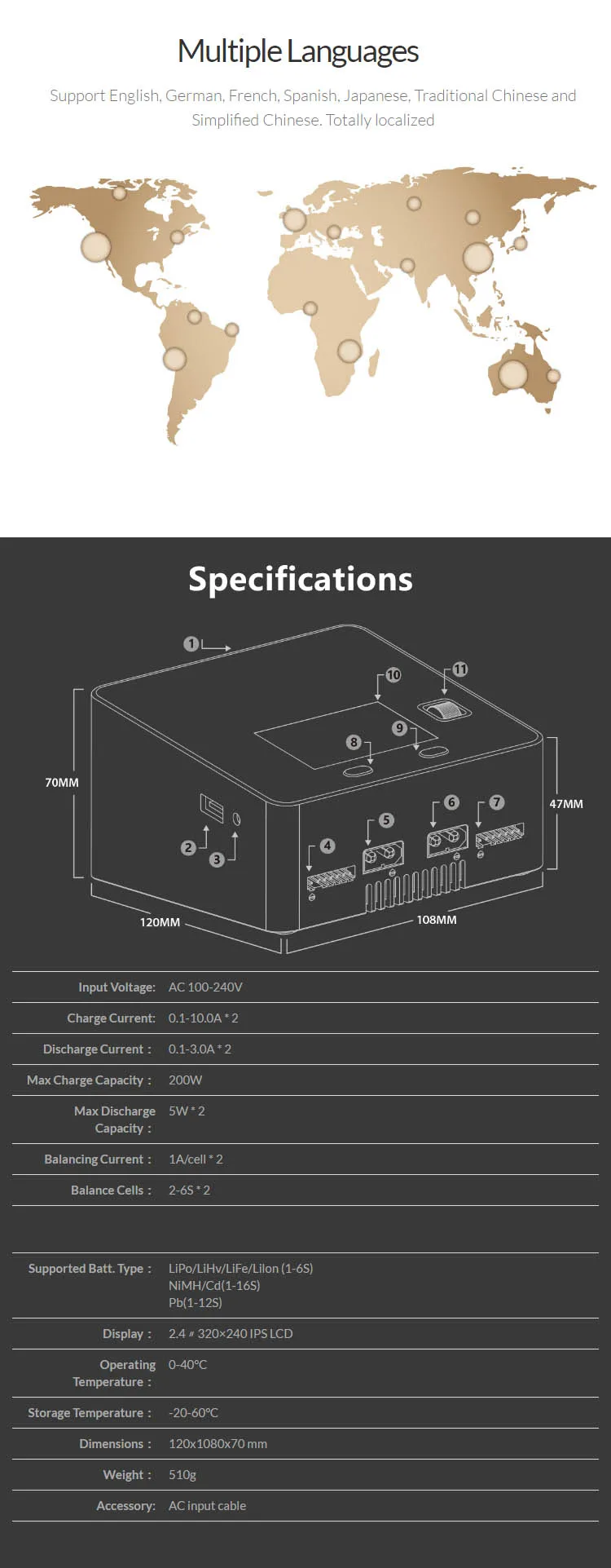 ISDT D2 LiPo зарядное устройство Duo Dis зарядное устройство двойной 200 Вт 12A2 AC двухканальный выход 1-6S Li-Ion Life NiCd NiMH LiHV PB Sma