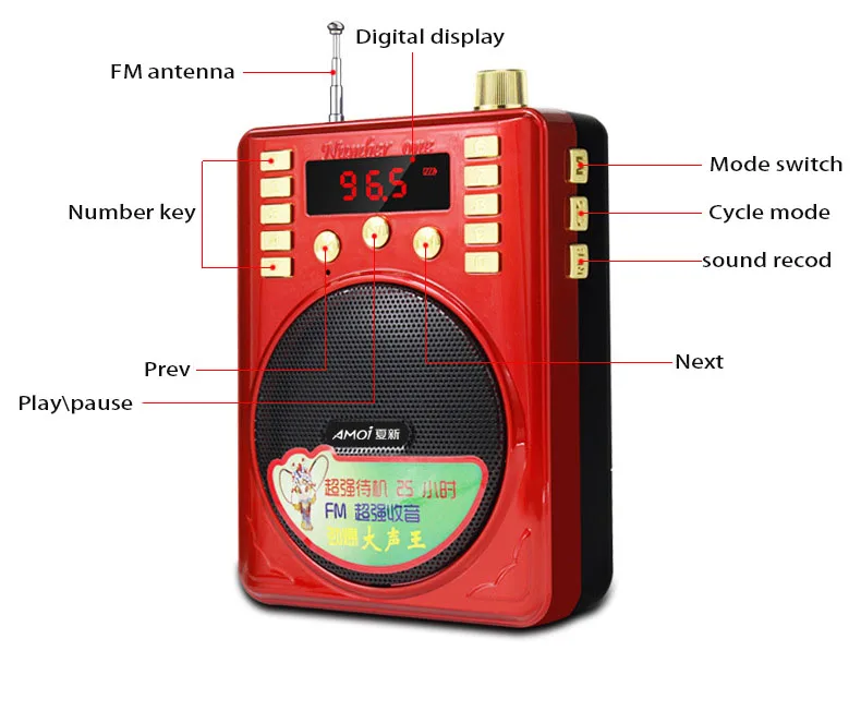 K82 портативный 3," Высокая мощность TF USB FM радио динамик поддержка наушников микрофон для обучения гида мегафон с батареей 18650