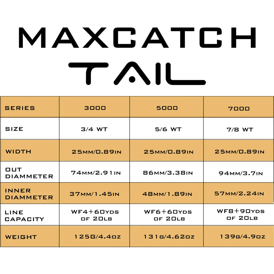 Maximumcatch хвост 3/4 5/6 7/8wt светильник Вес Fly Рыболовная катушка большая Арбор Черный