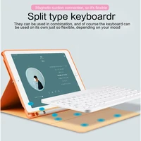 Tablet Accessories
