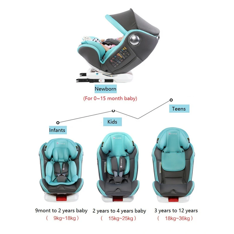 ECE R44/04 стандартное детское автокресло 360 градусов поворотное ISOFIX Соединитель с
