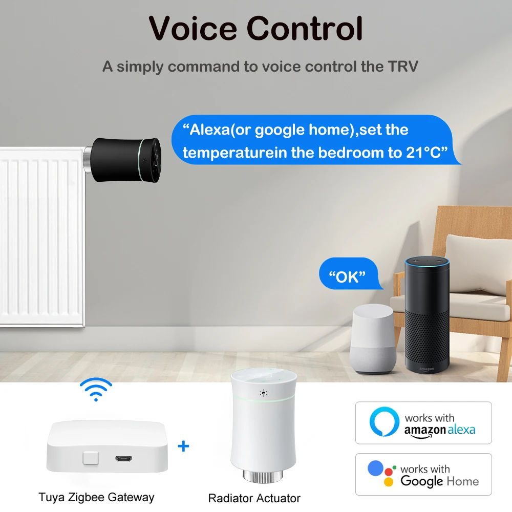 Tuya Smart ZigBee Radiator Actuator TRV Programmable Thermostatic Radiator Valve