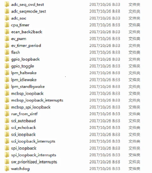 Dsp28335 трехфазный инвертор Svpwm алгоритм модуляции частоты выход Синусоидальная волна асинхронный двигатель скорость