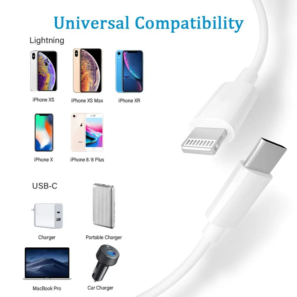 3A PD кабель для быстрой зарядки для USB C коннектор Lightning для iphone Xs X 8 pin для type C 3A быстрое зарядное устройство для type C Lightning Macbook