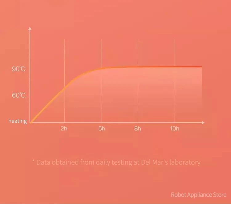 便携迷你暖风机_08