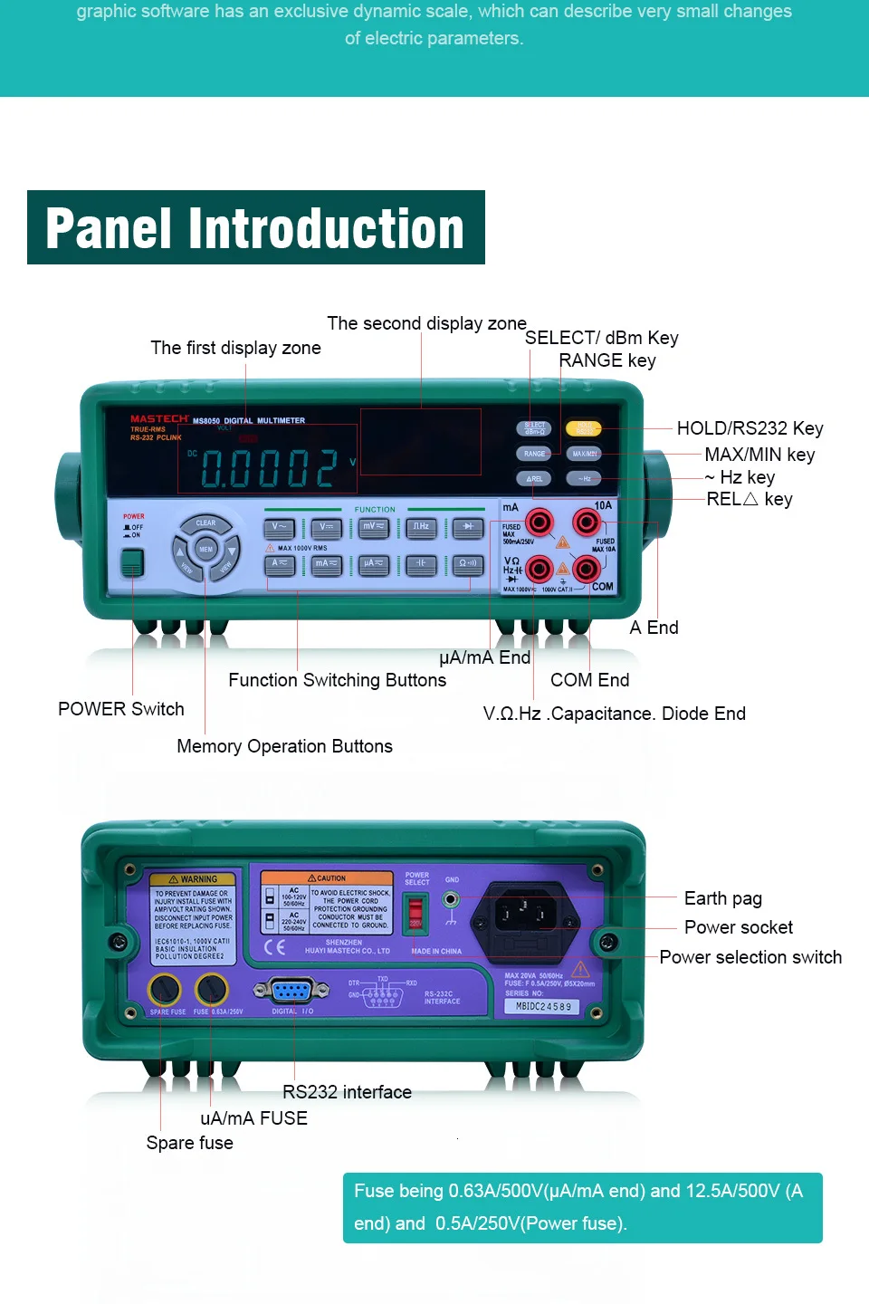 MASTECH MS8050 Цифровой мультиметр 53000 отсчетов профессиональный настольный автоматический диапазон скамья верхний мультиметр Высокая точность истинное среднеквадратичное значение