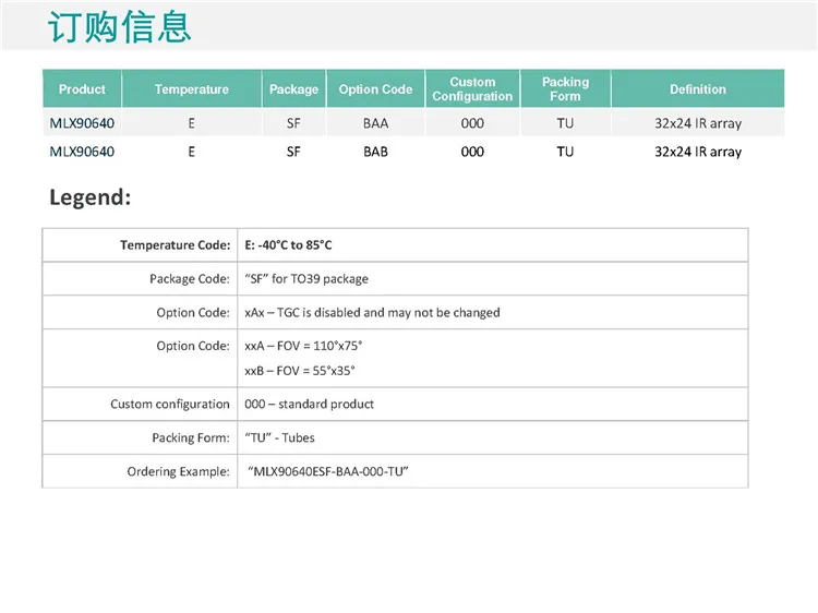 Тепловизор инфракрасный датчик температуры массив mlx90640-baa большой угол