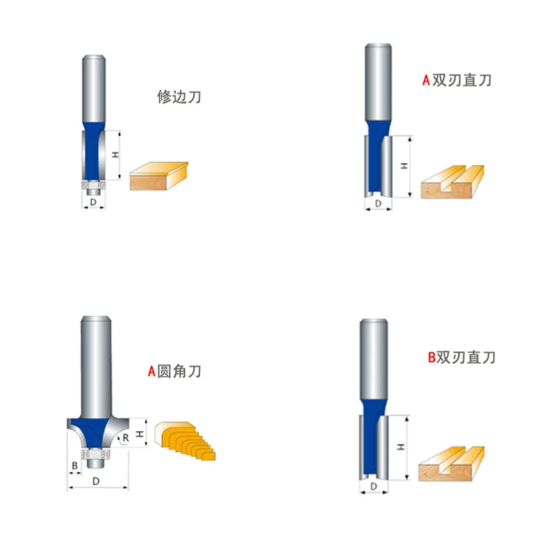 Trimming machine milling cutter set electric wood milling tilting press-in offset base slotting trimming boring tool