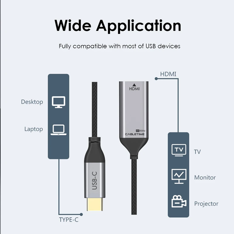 Cabo Adaptador Usb c para Hdmi 4k 60hz Thunderbolt para C0mate 20 Macbook Pro Hdmi para C033 - Image 4