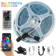 Tiras LED