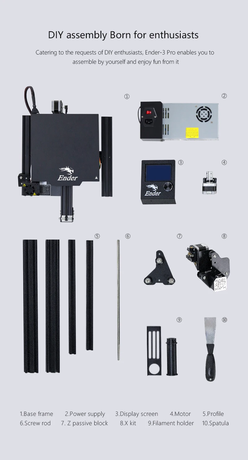 Высокоскоростная сборка принтера-пластина питания-Сбой-печать Printe 3D Ender-3 Cmagnet Well-power-Creality Mean