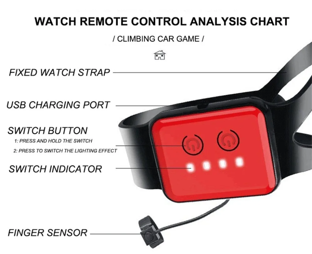 H93d1d38f0dc04aee8e85e13149c1c156f