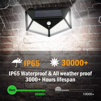 

180 LED Solar Light Outdoor Solar Lamp Powered Sunlight PIR Motion Sensor For Garden Decoration Wall Street Dropshipping
