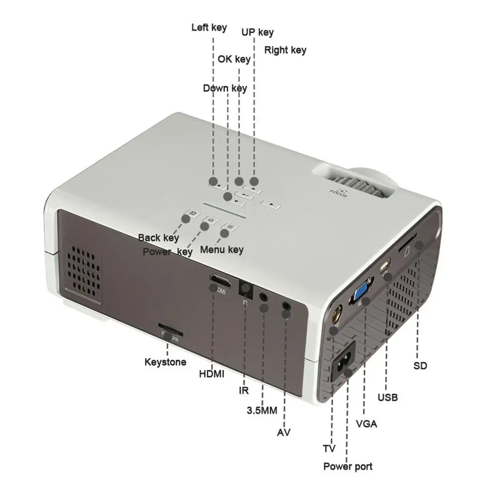 Мини-проектор BEESCLOVER U45, портативный домашний кинотеатр, развлекательный проектор, поддерживает 1080P HD проектор для просмотра фильмов r60