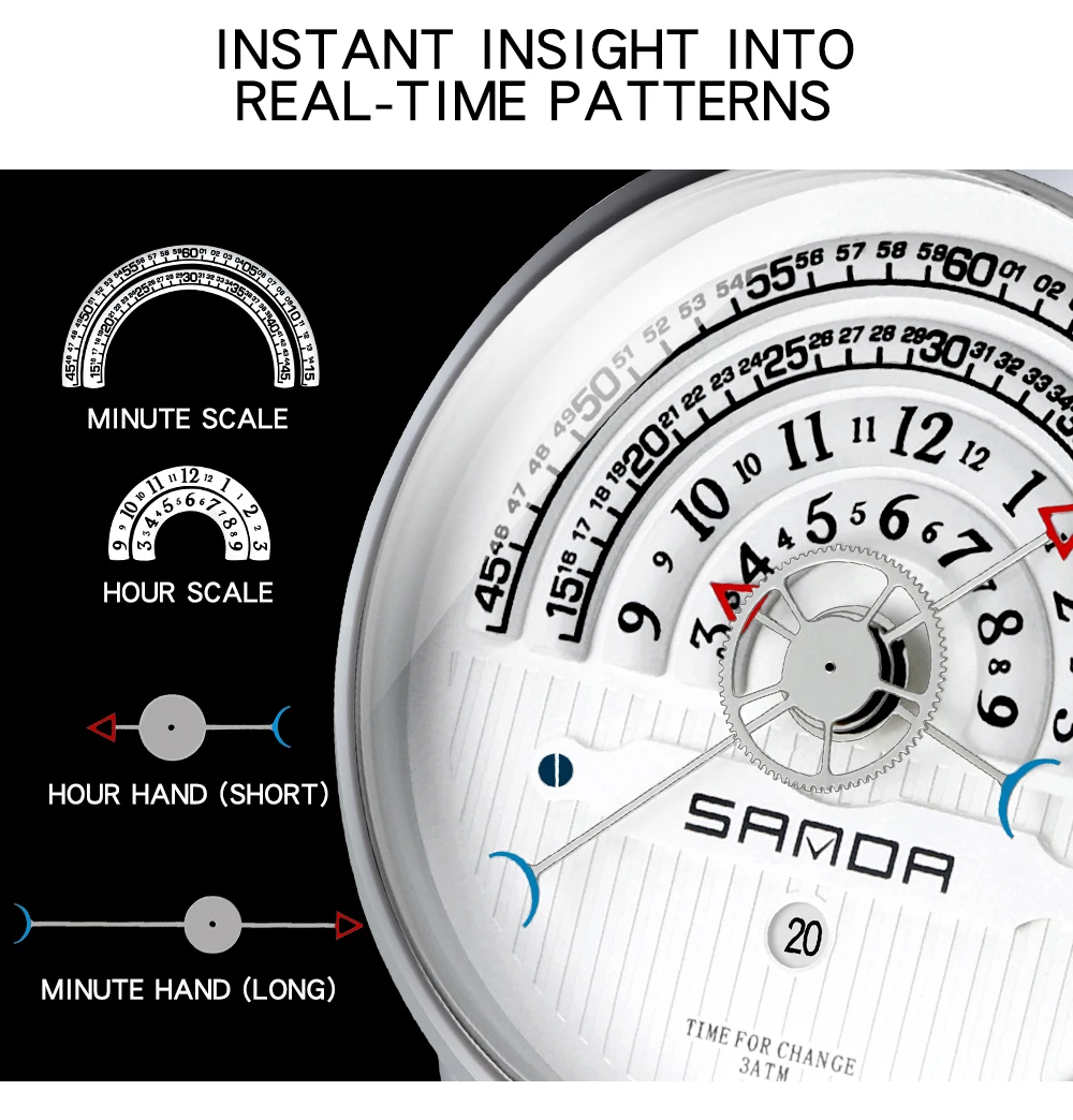 1030手表皮带英文版_07
