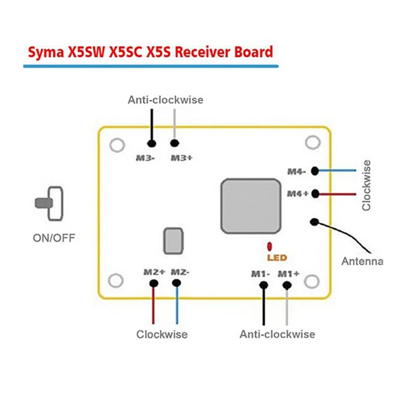 Оригинальный Для SYMA X5SW X5SC X5HC X5HW CW CCW двигатель RC Квадрокоптер Дрон запасные части
