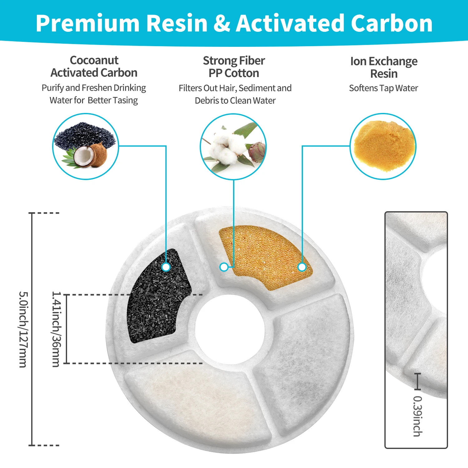 Description Picture 4 of itemReplacement Activated Carbon Filter For Cat Water Drinking Fountain Replaced Filters Flower For Pet Dog Round Fountain Dispenser