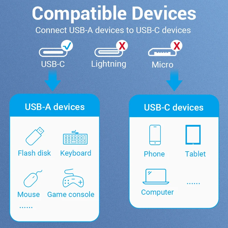 Vention USB C to USB OTG Adapter 3.0 2.0 Type-C OTG Data Cable Connector For Samsung GalaxyS 10 MacBook Pro C Adapter usb to type c adapter otg adapter type c adapter