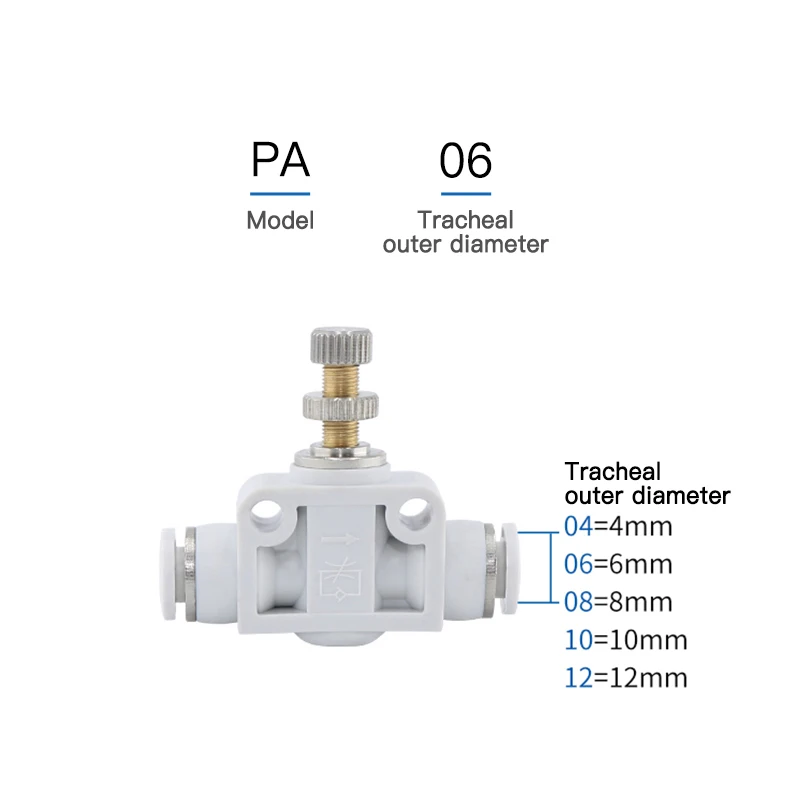 1 шт./упаковка пневматическая труба|Пневматические компоненты| |